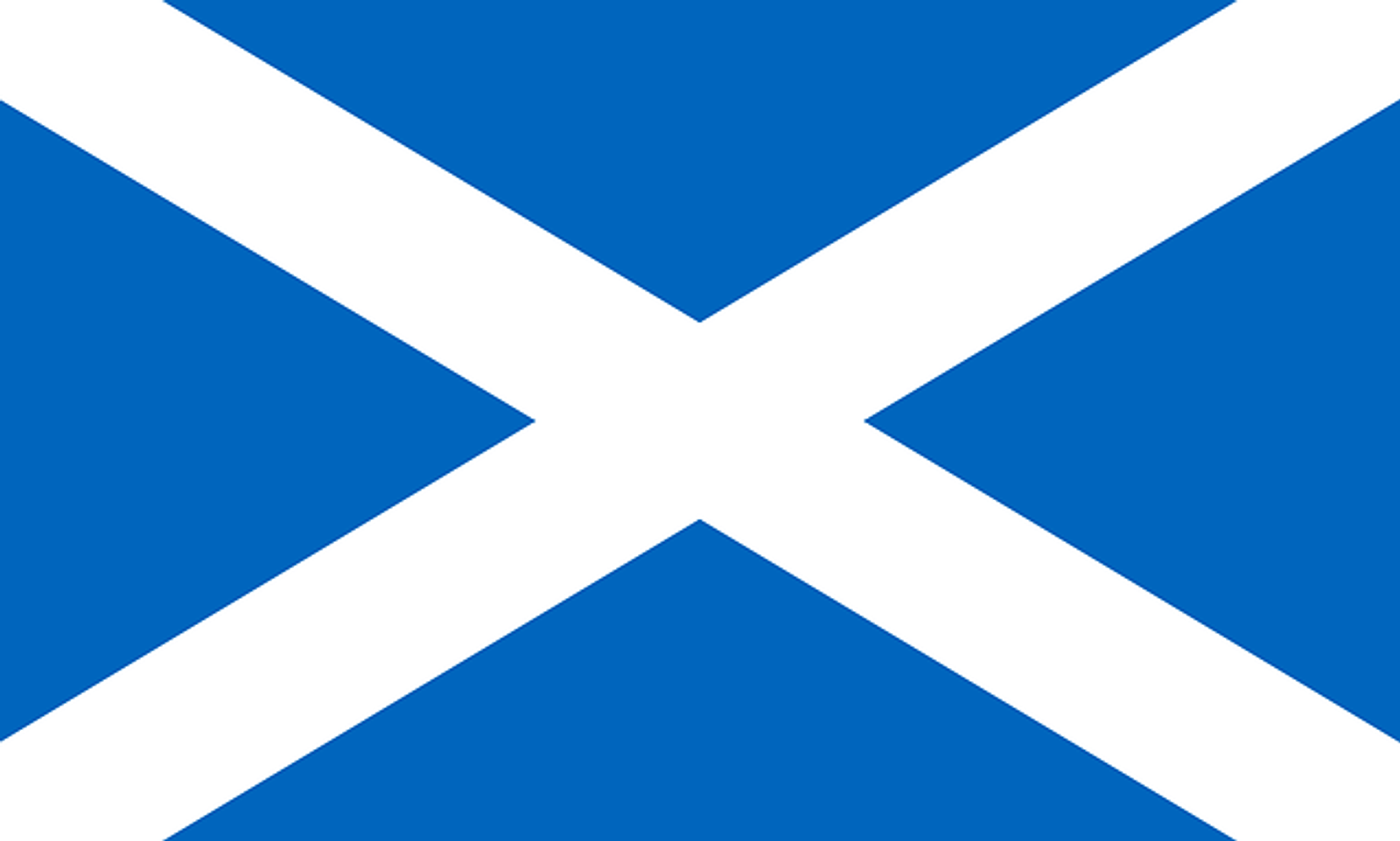 scotland-891914_640.png